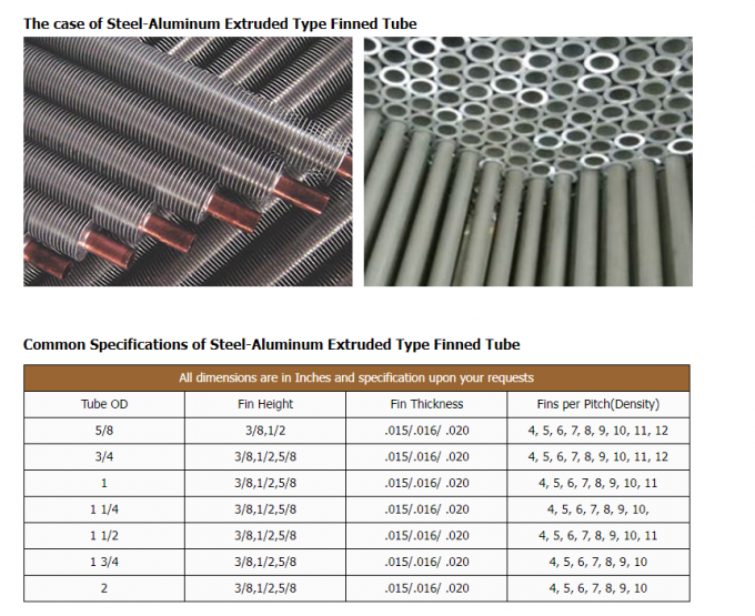 Carbon Steel Heat Exchanger Finned Tube with Energy Saving Performance 3